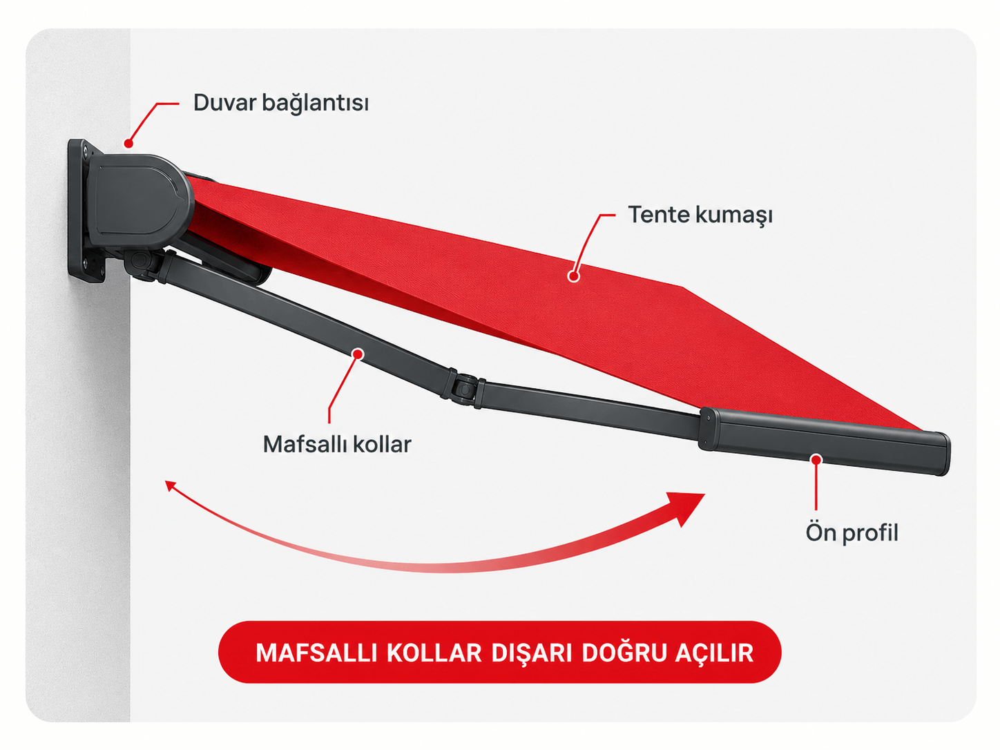 Mafsallı tente modeli